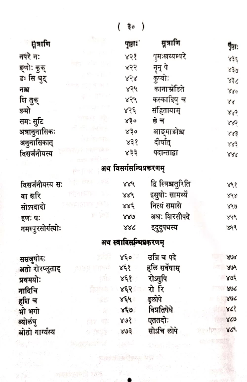 Laghusabdendusekhar ( panchasandhyantobhag)